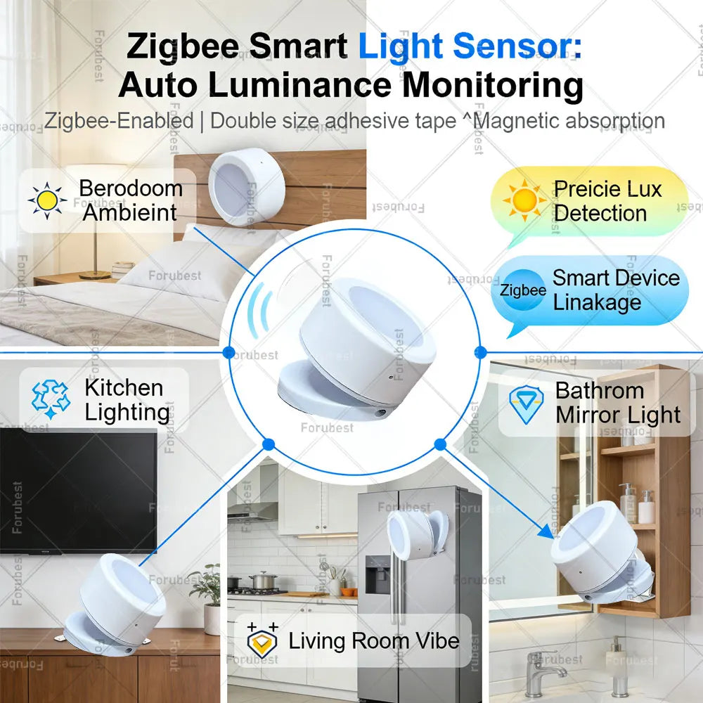 Zigbee Smart Light Sensor Illumiance Detector Real-Time Lux Brightness Monitoring Smart Home Automation for Tuya Smart Life Z2M