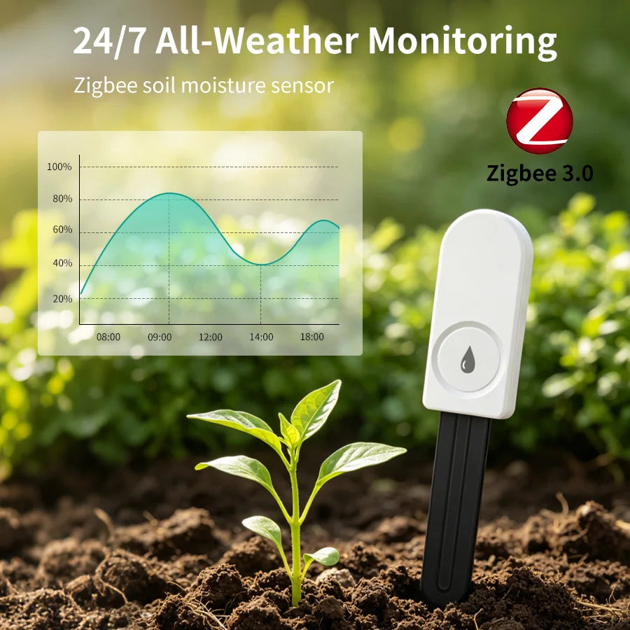 Tuya Zigbee3.0 Soil Moisture Sensor Temperature Humidity Detection Smart Soil Tester for Garden Plant Smart Life APP Zigbee2Mqtt