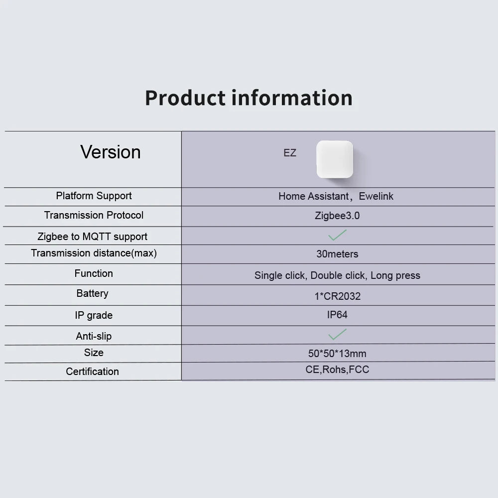 Smart Switch Mini Home Assistant Zigbee Scene Button Switch for Home Automation Multi-Scenario Linkage Switch Support