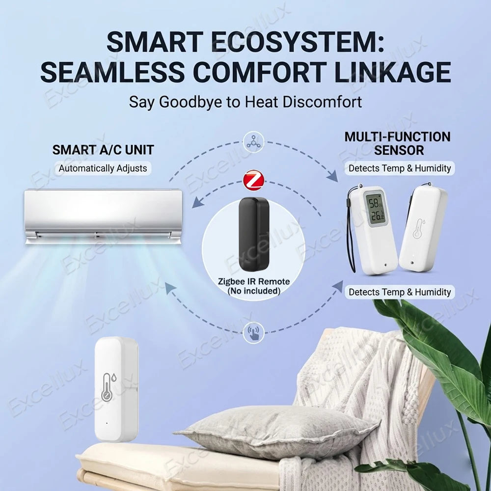 Zigbee 3.0 Temperature Humidity Sensor Thermometer Hygrometer Digital Screen IP65 Waterproof Optional Work with Alexa Yandex Z2M