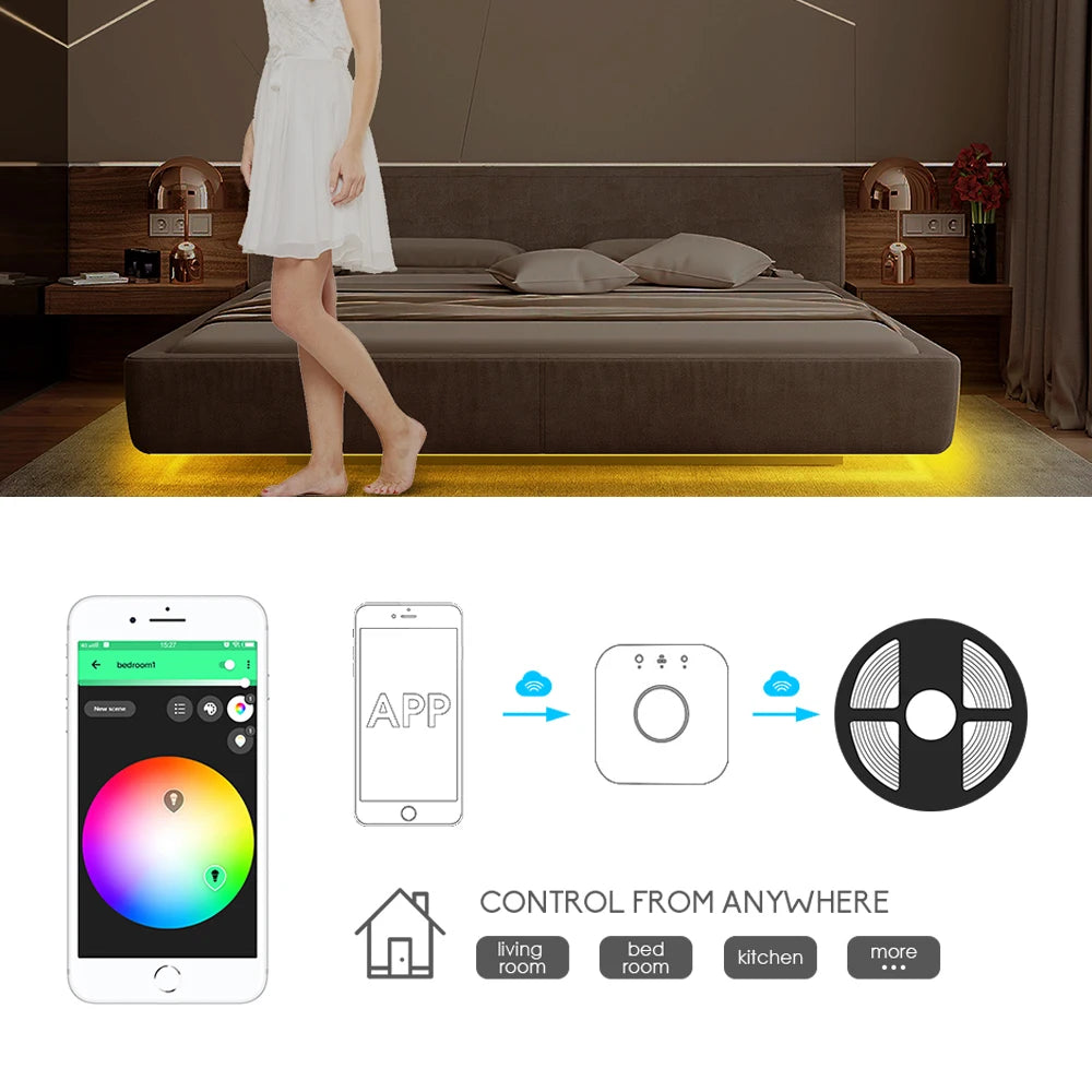 Smart Zigbee 3.0 Controller Dimmable LED 5M RGBCCT LED Light Strips Compatible Zigbee HUB Bridge,Echo plus Atmosphere Lighting