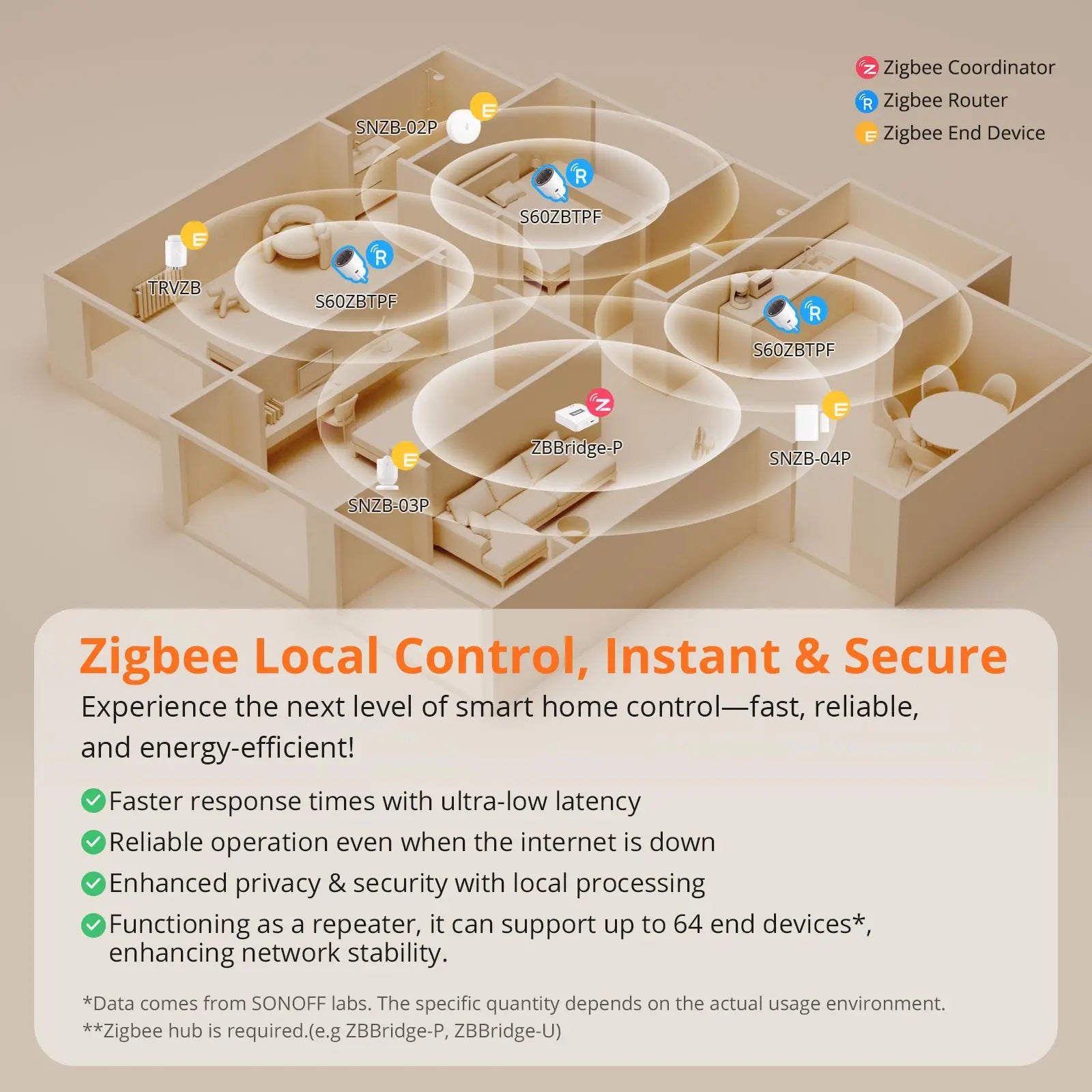 S60ZB Iplug Zigbee Smart Plug Energy Monitoring Wireless Socket Timer Smart Switch Voice Control Google Home Amazon Alexa