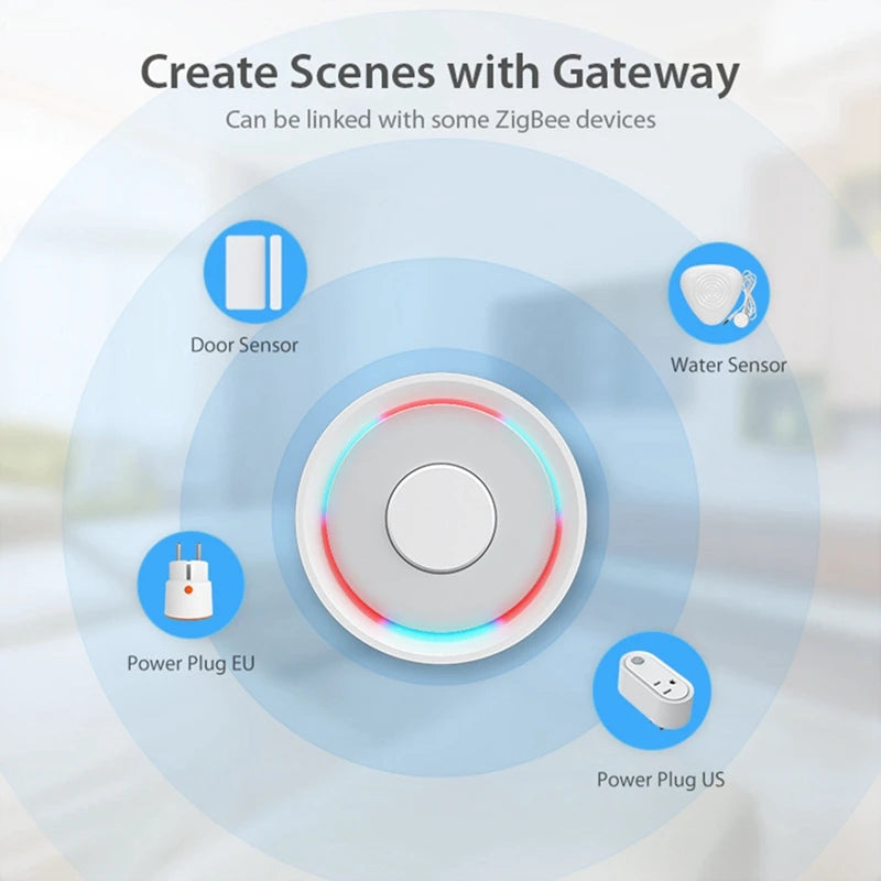 Full-Zigbee Water Level Sensor Smart Water Leakage Alarm Detector Flood Alert Overflow Security Protection Tuya Ewelink