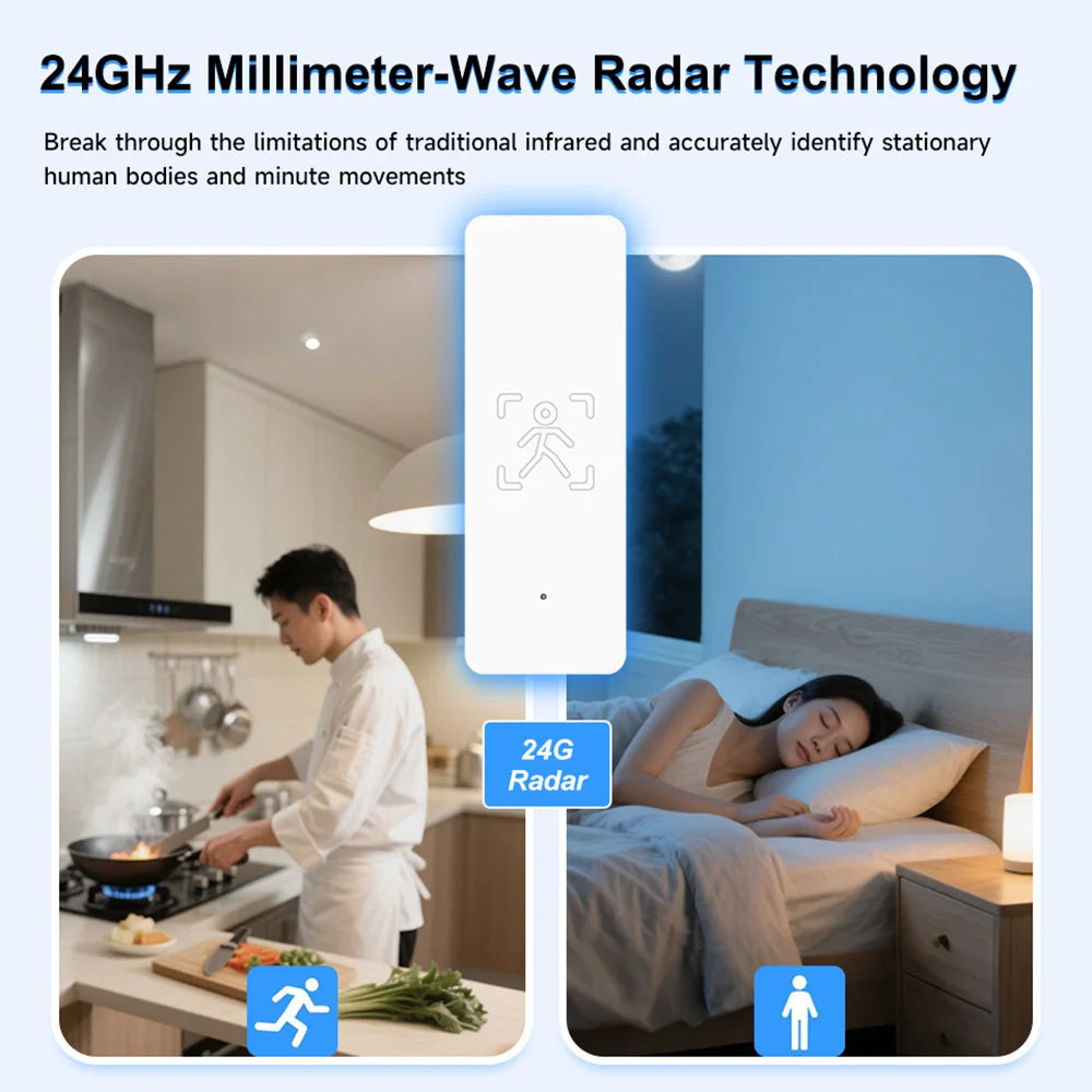 Tuya Zigbee Human Presence Sensor Smart Human Body Sensor 24G Radardetector Motion Sensors Support Tuya Smart Life