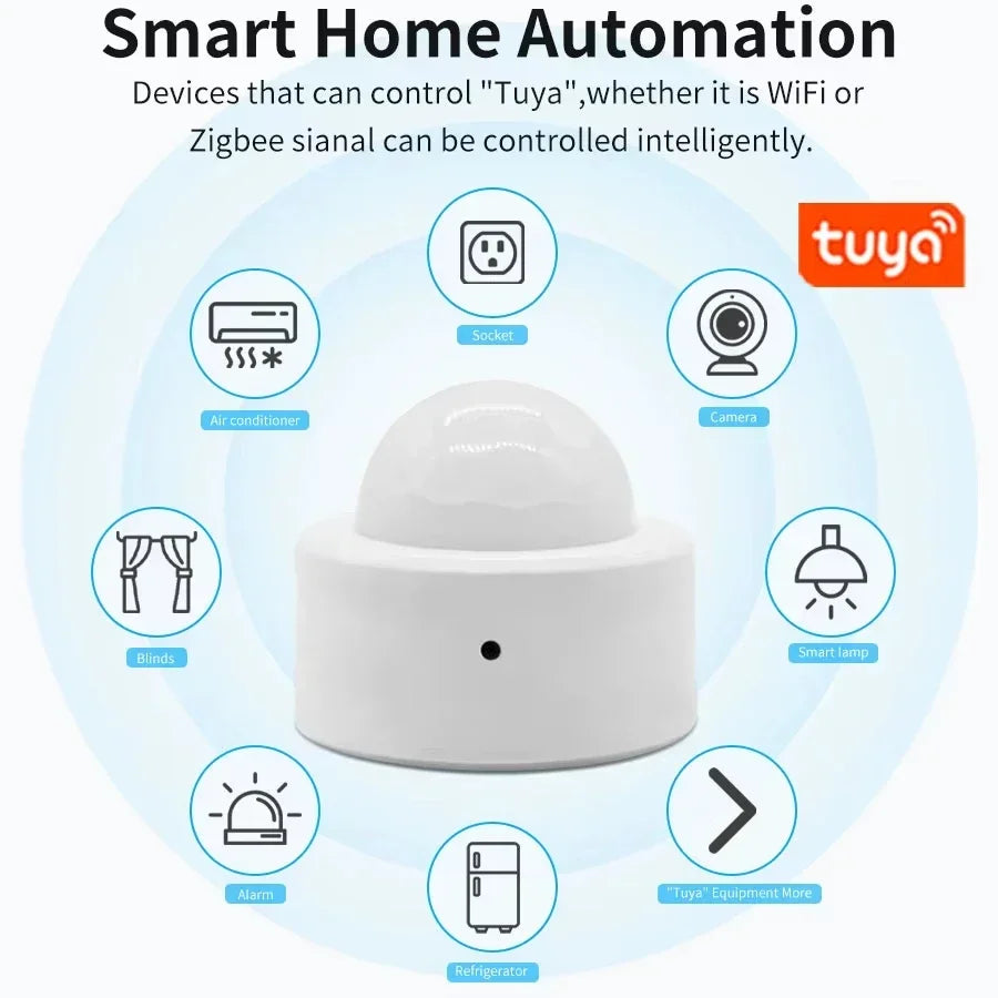 Enhance Your Home Security with the Tuya Zigbee PIR Infrared Motion Sensor - Smart Wireless Alarm Compatible with Alexa and Google Assistant