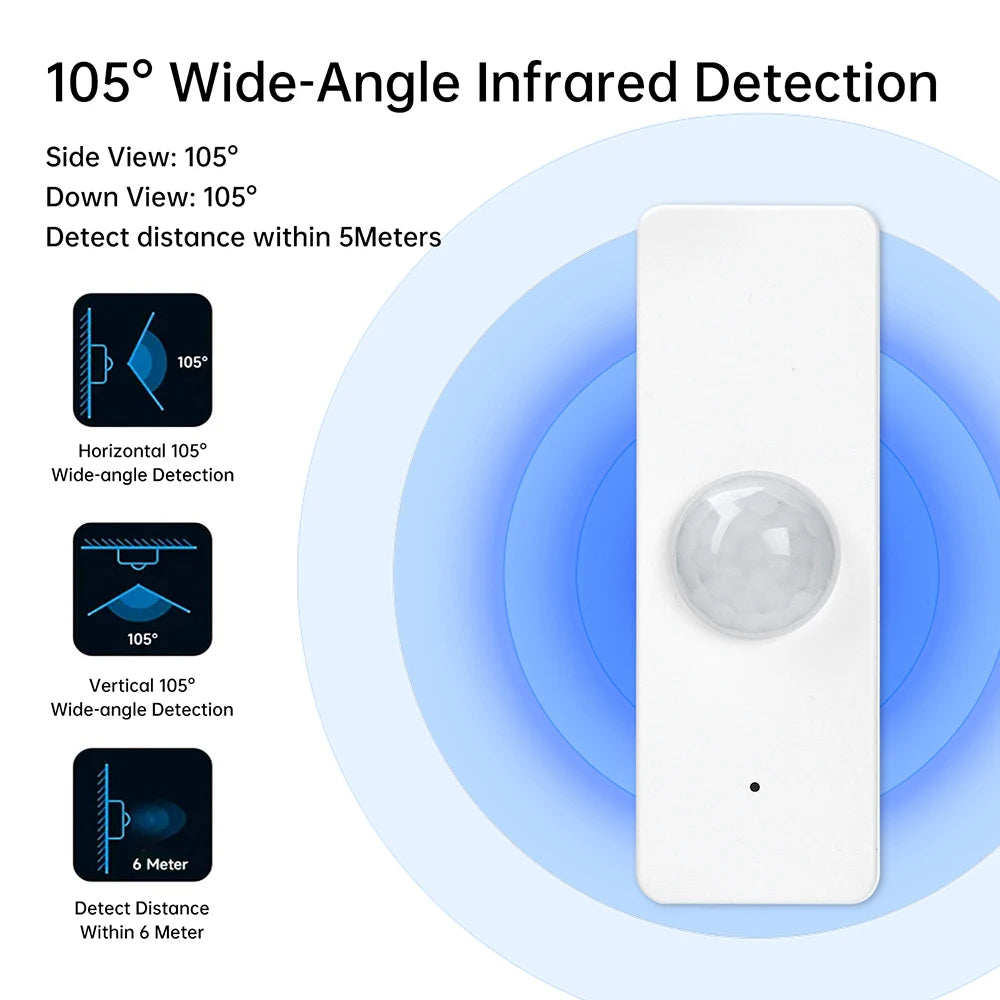 Tuya Smart WIFI Zigbee Human Motion Sensor Wireless PIR Infrared/Presence Sensing Motion Detector without Battery