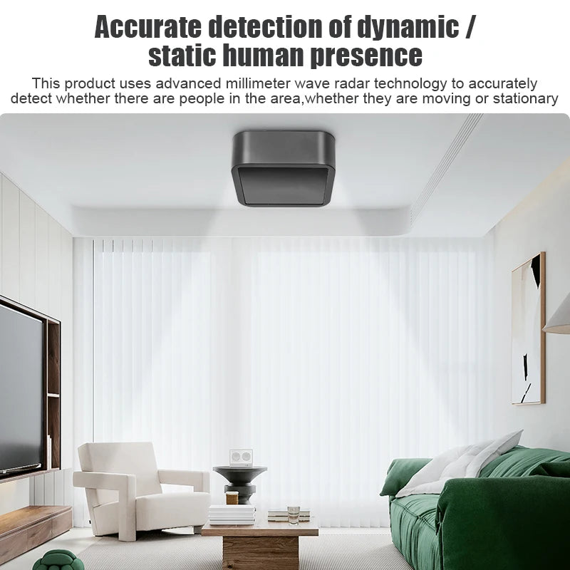 Tuya Wifi/Zigbee Human Presence Sensor Mmwave Radar Detection PIR Motion Sensor Smart Life APP Smart Home Security Protection