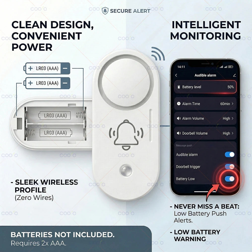 Tuya Zigbee Vibration Siren Sensor Smart Sound Light Siren Detector with 110Db Audio Alarm Rapid Detection for Home Security
