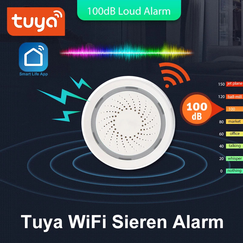Tuya Zigbee Sound Light Sensor with 90Db Siren USB Powered Smart Home Security Alarm Remote Control via Smart Life App Zigbee