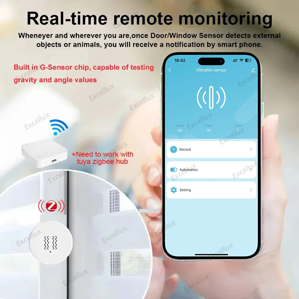 Tuya Zigbee Smart Vibration Sensor Detection Sensor Smart Life App Notification Real-Time Motion Shock Alarm Record Support Z2M