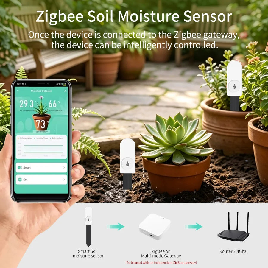 Tuya Zigbee3.0 Soil Moisture Sensor Temperature Humidity Detection Smart Soil Tester for Garden Plant Smart Life APP Zigbee2Mqtt