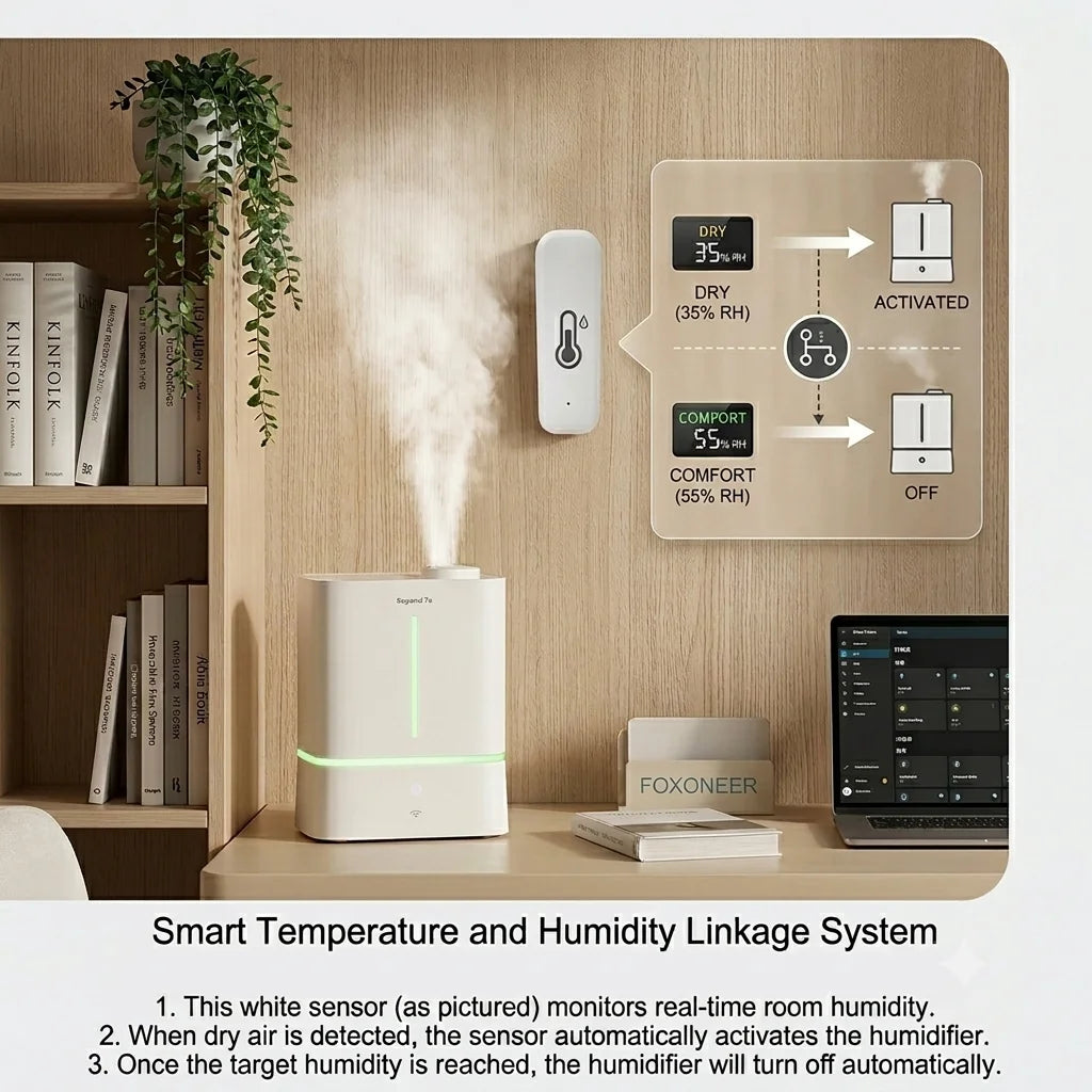 Zigbee Smart Temperature Humidity Sensor Indoor Hygrometer Controller Monitoring Work with Smart Speaker Alexa Google Home