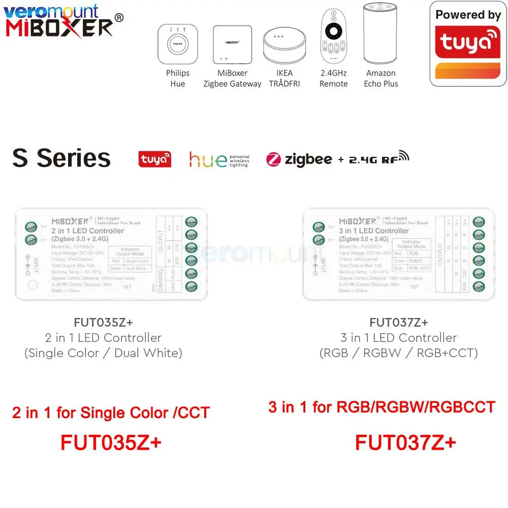 Miboxer Zigbee 3.0 Dimmer Remote Controller FUT035Z+ 2IN1 Dual White Single Color FUT037Z+ 3IN1 RGB RGBW RGB+CCT LED Strip Light