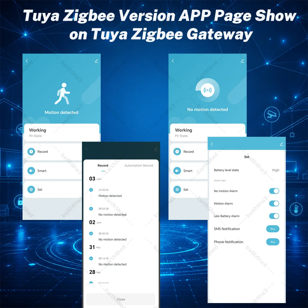 Zigbee PIR Montion Sensor for Smart Home Zigbee Hub Required Workwith Yandex Alexa ZHA Home Assistant Zigbee2Mqtt Smartlife