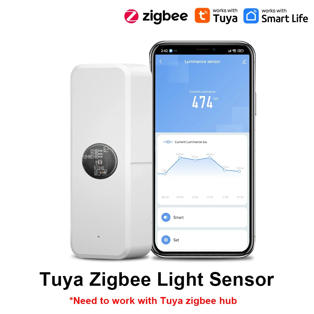 Transform Your Home with the Tuya Zigbee Light Sensor - Smart Luminance Detector Compatible with Alexa and Google Home