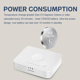 Zigbee Temperature and Humidity Sensor with LED Screen Display CR2032 Battery Compatiable with Alexa Google Assistant Smart Life