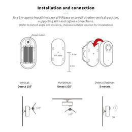 Tuya Smart Zigbee PIR Motion Sensor Wireless Human Motion Detector Smart Home Infrared Security Smart Life Alexa Google Home