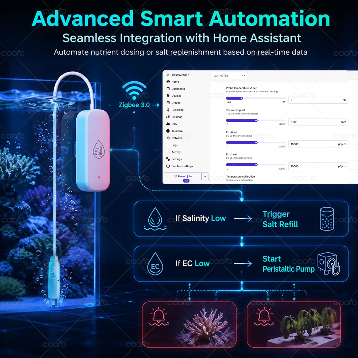 Zigbee Water Quality Tester 7 in 1 Seawater Freshwater Ec/Tds/Salinity/S.G/Ntc/Temp/Humidity Meter for Reef Aquarium Fish Tank