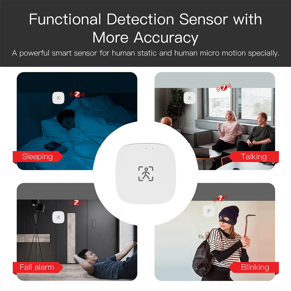 Zigbee Wifi Mmwave Human Presence Motion Sensor with Luminance/Distance Detection 5/110/220V Tuya Smart Life Home Automation
