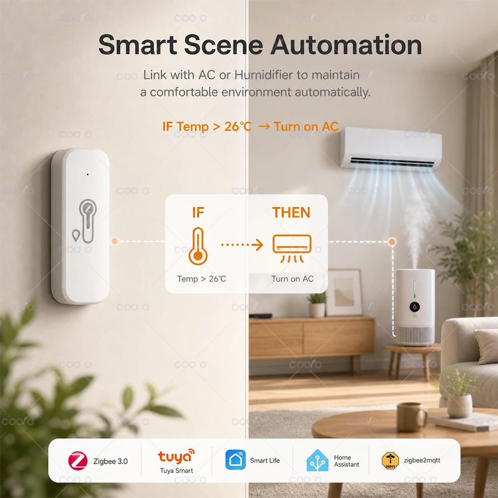 Tuya Zigbee 3.0 Temperature Humidity Sensor Smart Home Indoor Hygrometer App Remote Monitor Work with Smart Life Z2M Need Hub