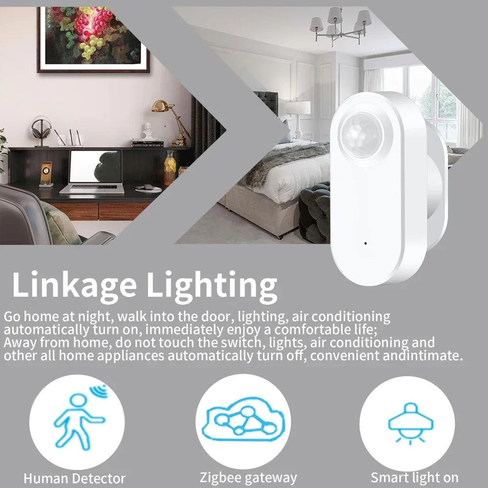 Zigbee Human Presence+ PIR Motion Detection Sensor Luminance Detector Battery Operated Support Zigbee2Mqtt Home Assistant