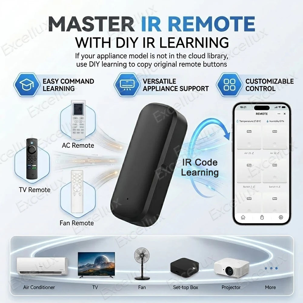 Zigbee Smart IR Remote Wireless Universal Infrared Controller for TV Air Conditioner Work with Smart Life TUYA Zigbee2Mqtt Alexa