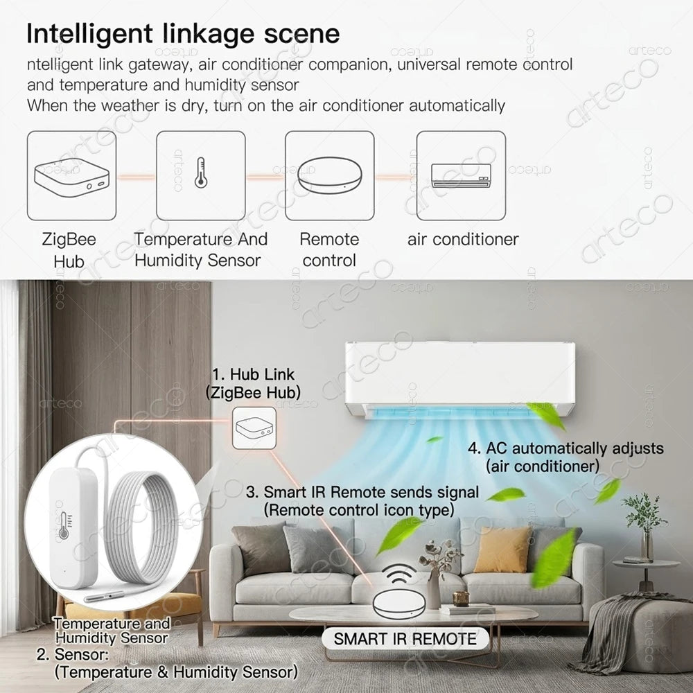 Zigbee NTC Probe Temperature Humidity Sensor Remote Monitor Aquarium Pool Fridge Freezer Fish Tank Therometer,For Zigbee2Mqtt
