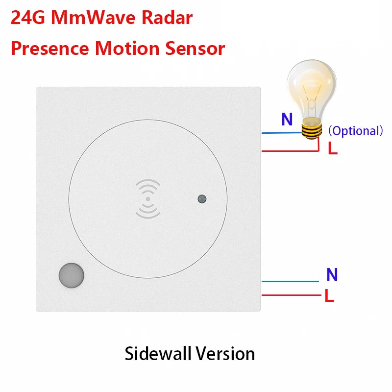 Tuya Zigbee/Wifi 24G Mmwave Radar Human Presence Motion Sensor Relay Luminance Detection 110/220V Support 2MQTT Home Assistant