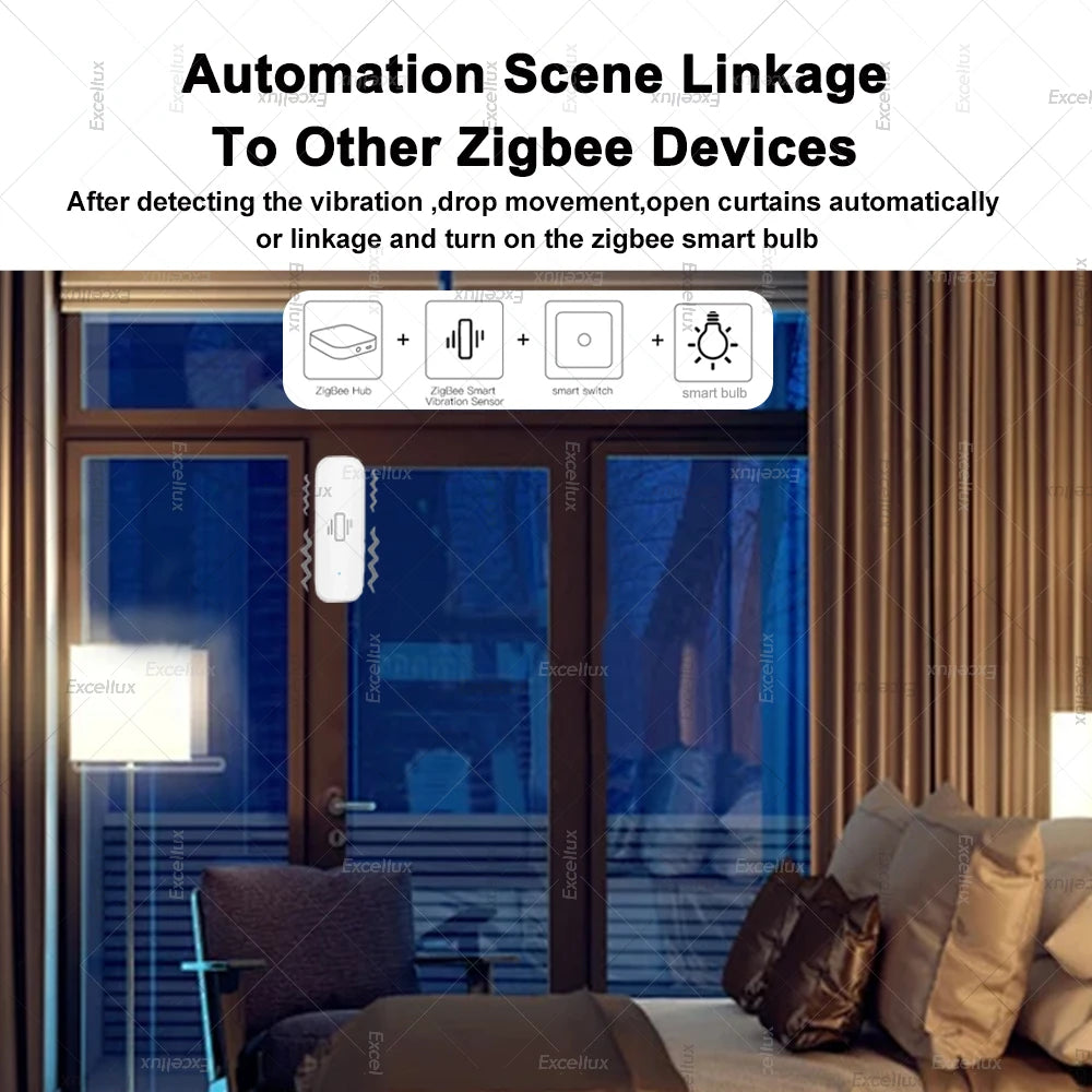 Smart Zigbee Vibration Sensor Remote Monitor Home Security Protection Motion Shock Alarm Only Support Zigbee2Mqtt Home Assistant