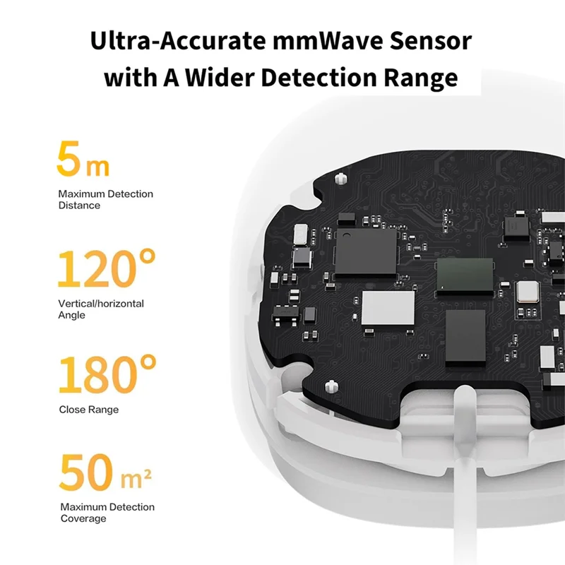 B04B-Human Presence Detector FP1 Zigbee 3.0 Smart Human Body Presence Motion Sensor Smart Home