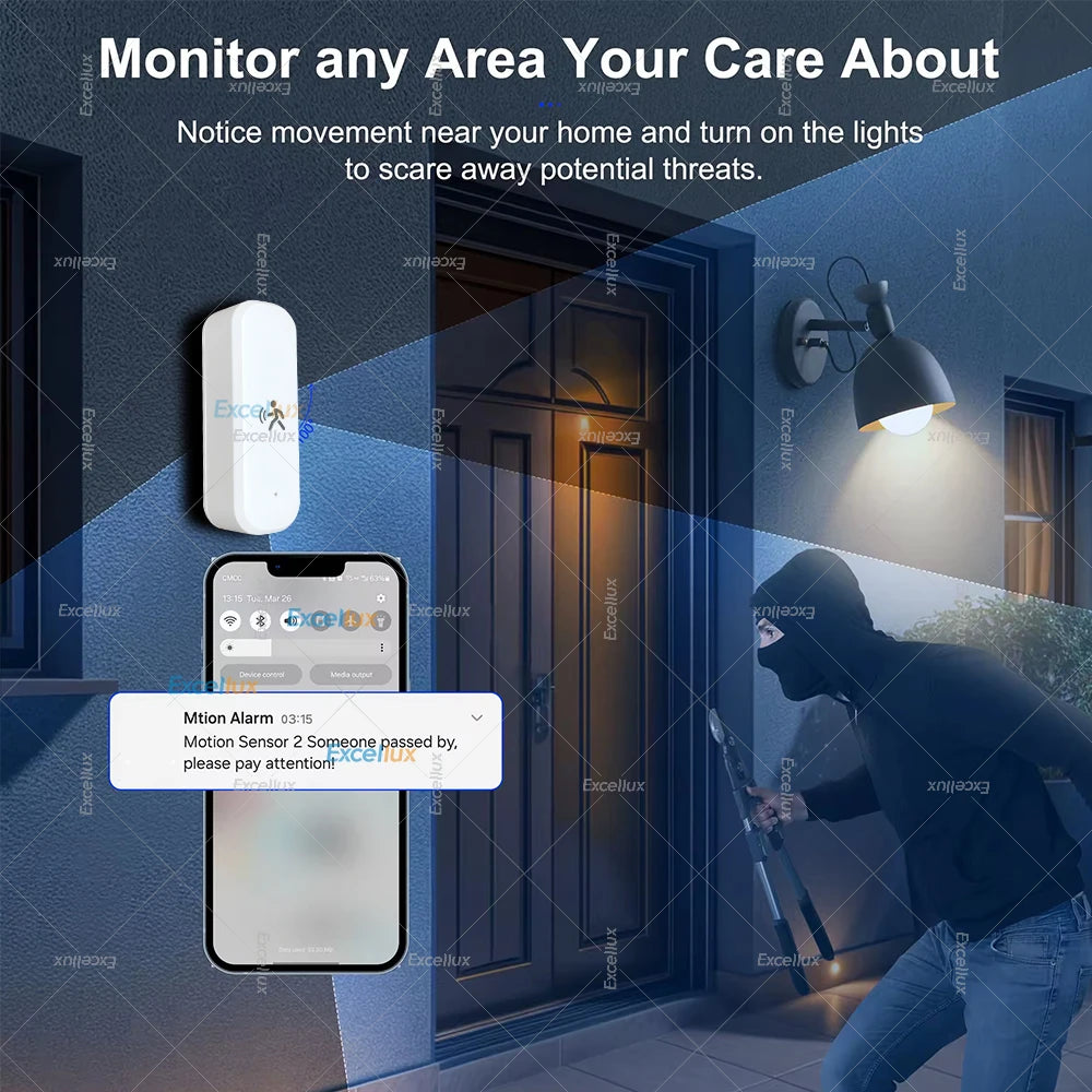 Zigbee Human Motion Sensor,10Ghz Mmwave Radar with Luminance Temperature Humidity Sensor for Tuya Smart Life App or Zigbee2Mqtt