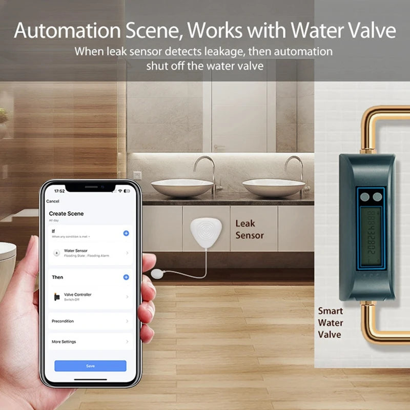 Full-Zigbee Water Level Sensor Smart Water Leakage Alarm Detector Flood Alert Overflow Security Protection Tuya Ewelink
