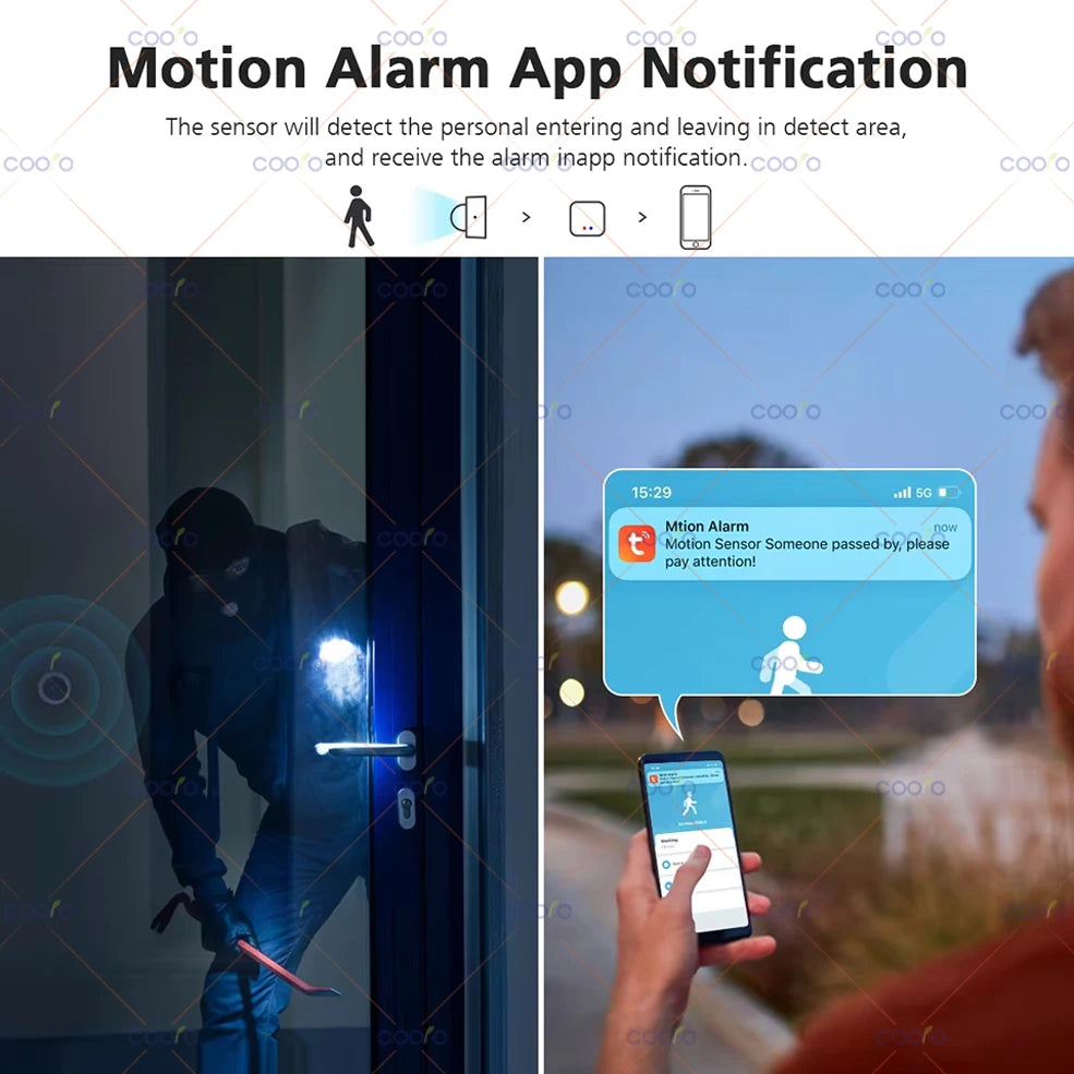 Tuya Zigbee 3.0 Motion Sensor with Pir + Lux Detection Infrared Human Body Infrared Sensor anti Theft Security Detector Sensor