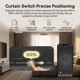 TUYA Smart Zigbee Curtain Switch Module Supports 2 Way Control Blinds Roller Shutter Motor Works with 2MQTT Alexa Google Home
