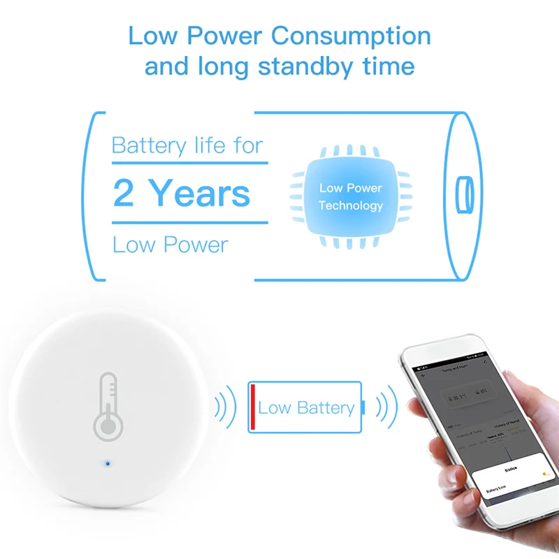B50B-6X Tuya Smart Zigbee 3.0 Smart Temperature and Humidity Sensor Battery Powered Security with Tuya Smart Life Alexa(B)