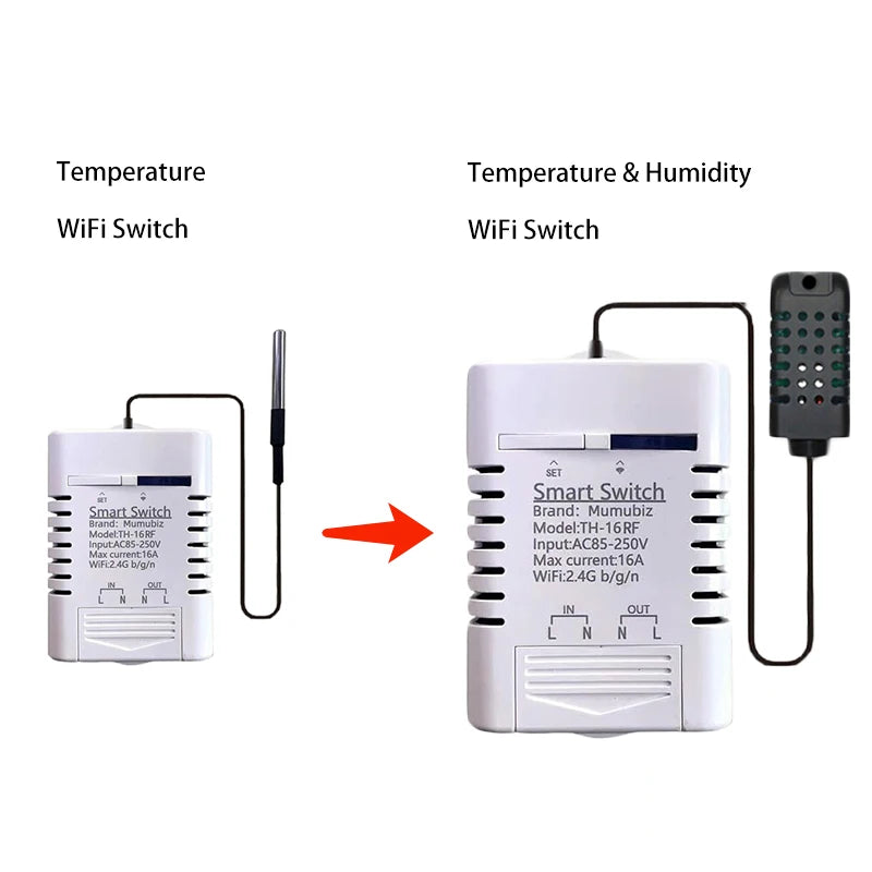 Ewelink Smart Wifi Switch Temperature and Humidity Monitoring 16A 3000W Switch with TH Sensor, Works with Alexa ,Google Home