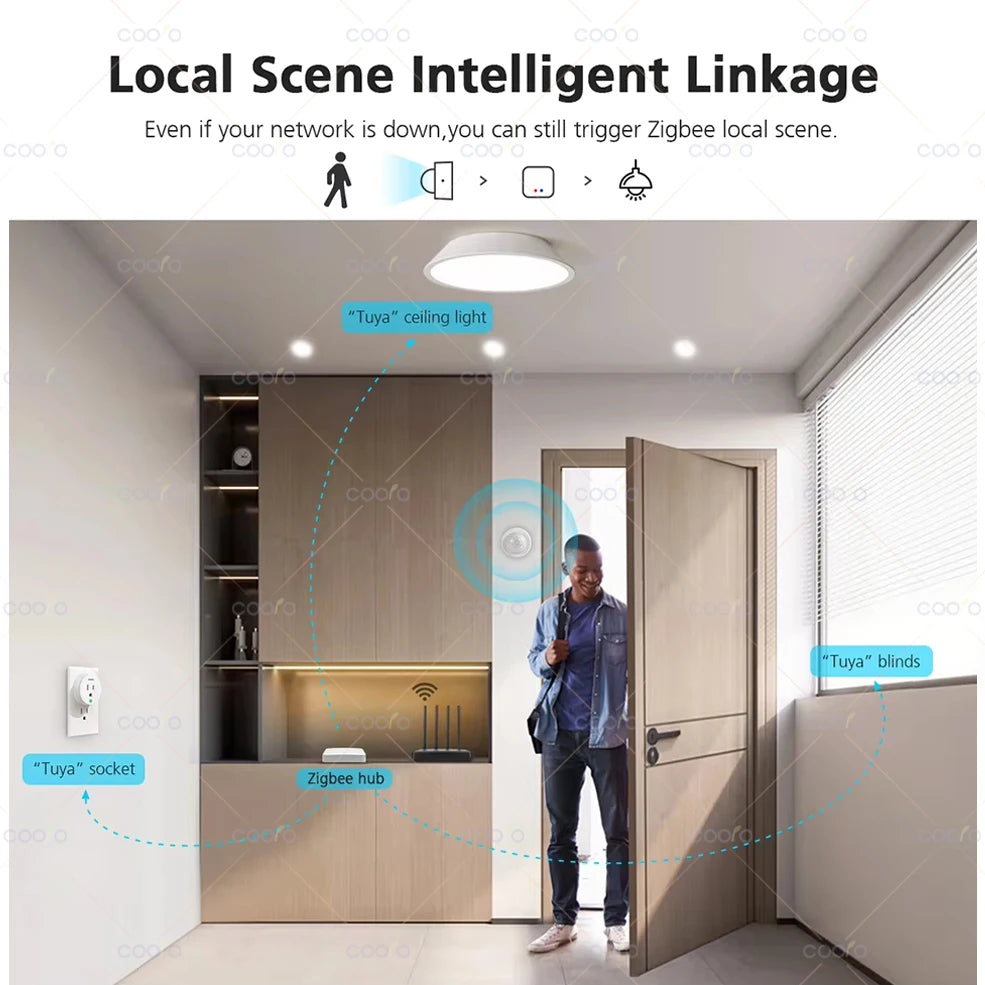 Tuya Zigbee 3.0 Motion Sensor with Pir + Lux Detection Infrared Human Body Infrared Sensor anti Theft Security Detector Sensor