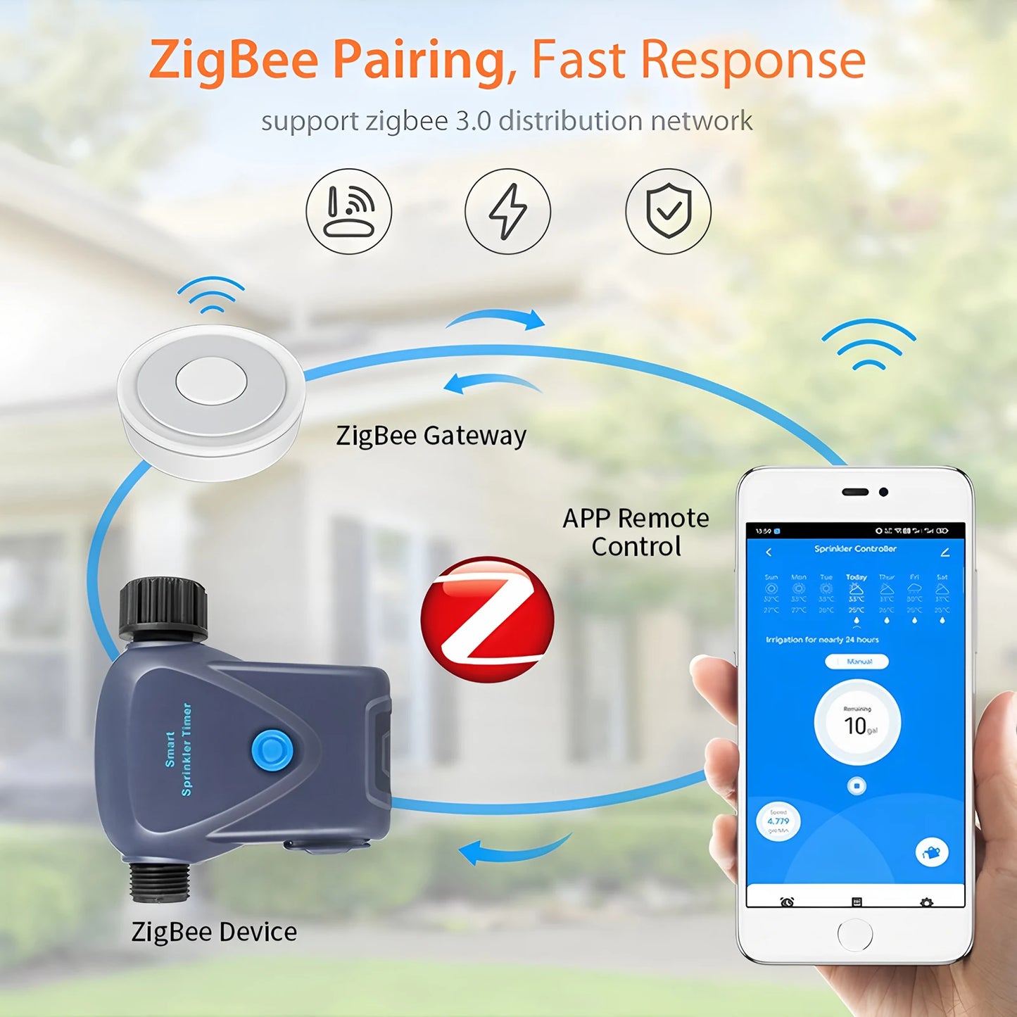 Tuya Smart Zigbee Sprinkler Timer Automatic Irrigation Controller Water Valve Built-In Metering Garden Automatic Watering System