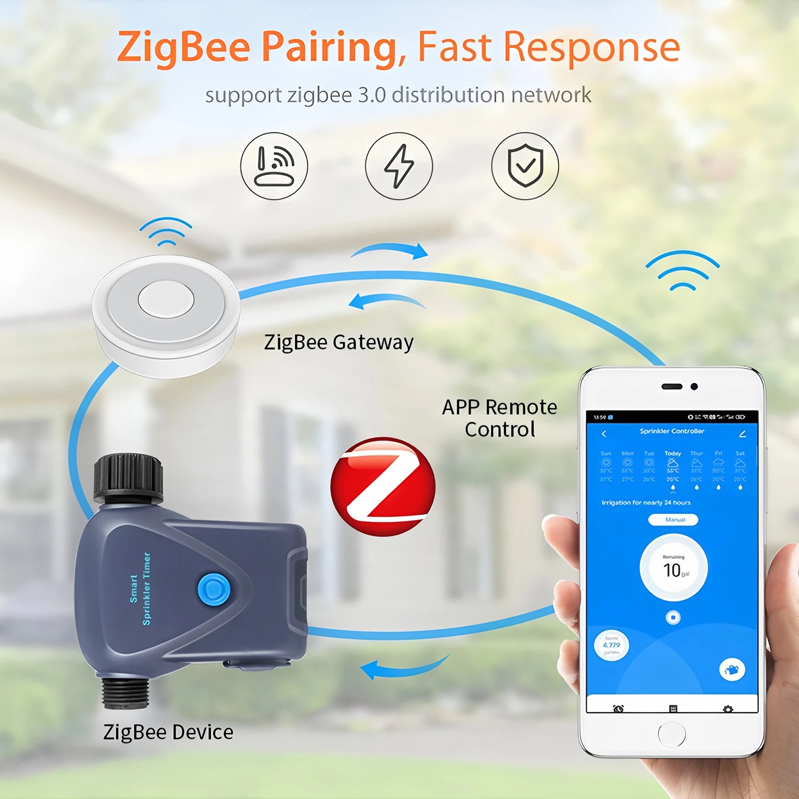 Tuya Smart Zigbee Sprinkler Timer Automatic Irrigation Controller Water Valve Built-In Metering Garden Automatic Watering System