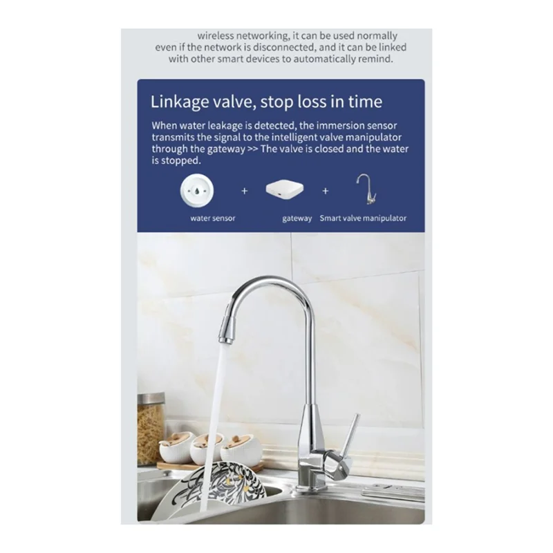 Protect Your Home with the B29C Zigbee TUYA Smart Water Leak Detector - Flood Sensor with Remote Monitoring and Water Tank Full Alarm