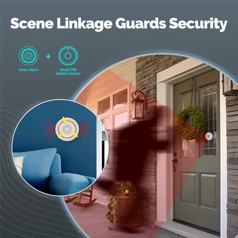 3Cgro-Tuya Zigbee Smart PIR Sensor Human Body Infrared Motion Detector with Magnetic Base Home Security Automation