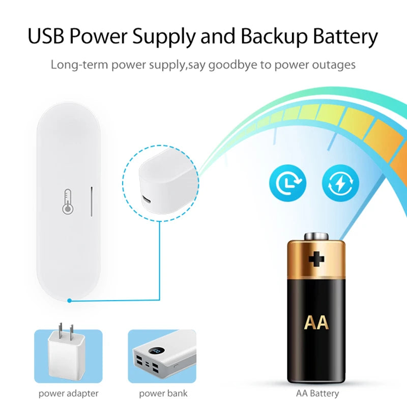 Tuya Zigbee Smart Temperature and Humidity Sensor Indoor Smart Life APP Battery/Usb Powered Support Homekit Alexa Google Home