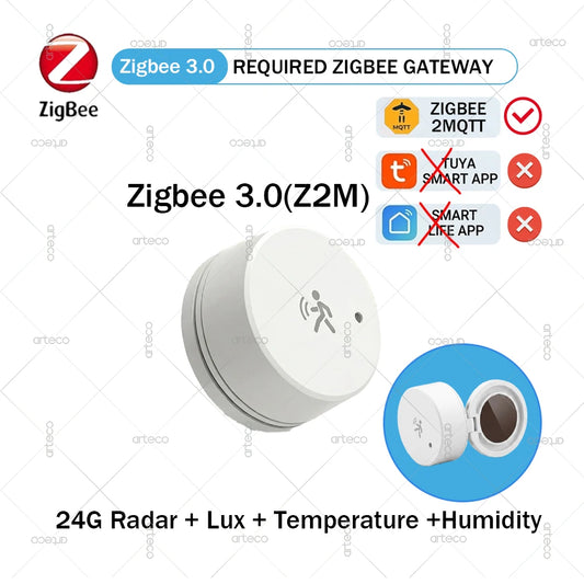 Zigbee 24G Radar Human Presence Sensor Static Motion Occupancy Sensor Brightness Temp Humidity Detector Z2M Tuya Home Assistant