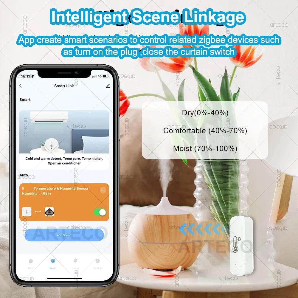 Zigbee Smart Temperature Humidity Sensor Thermometer Real-Time App Remote Mornitoring Control Smart Home Automation Need Gateway