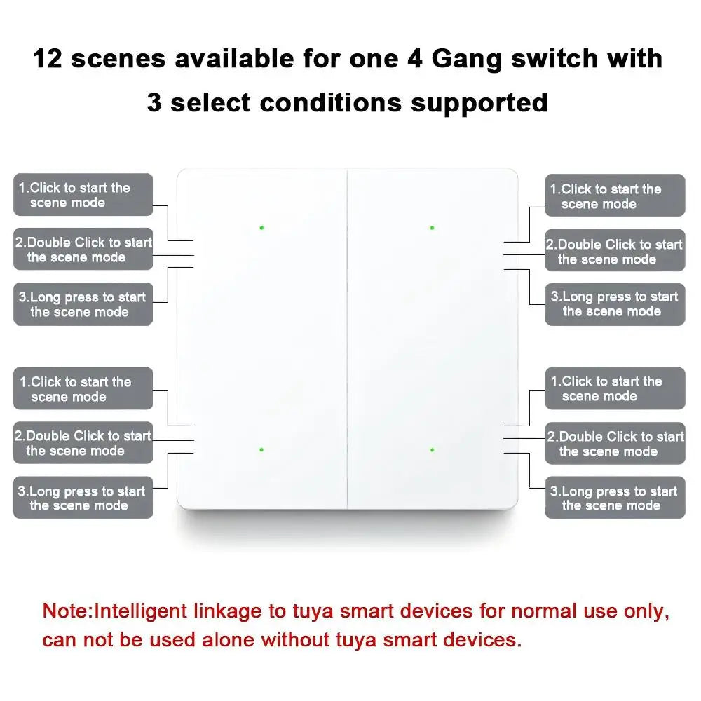 Smart Zigbee Scene Switch 4 Gang 12 Scene Switch Push Button Smart Life Controller Works with 2MQTT and Zigbee Gateway