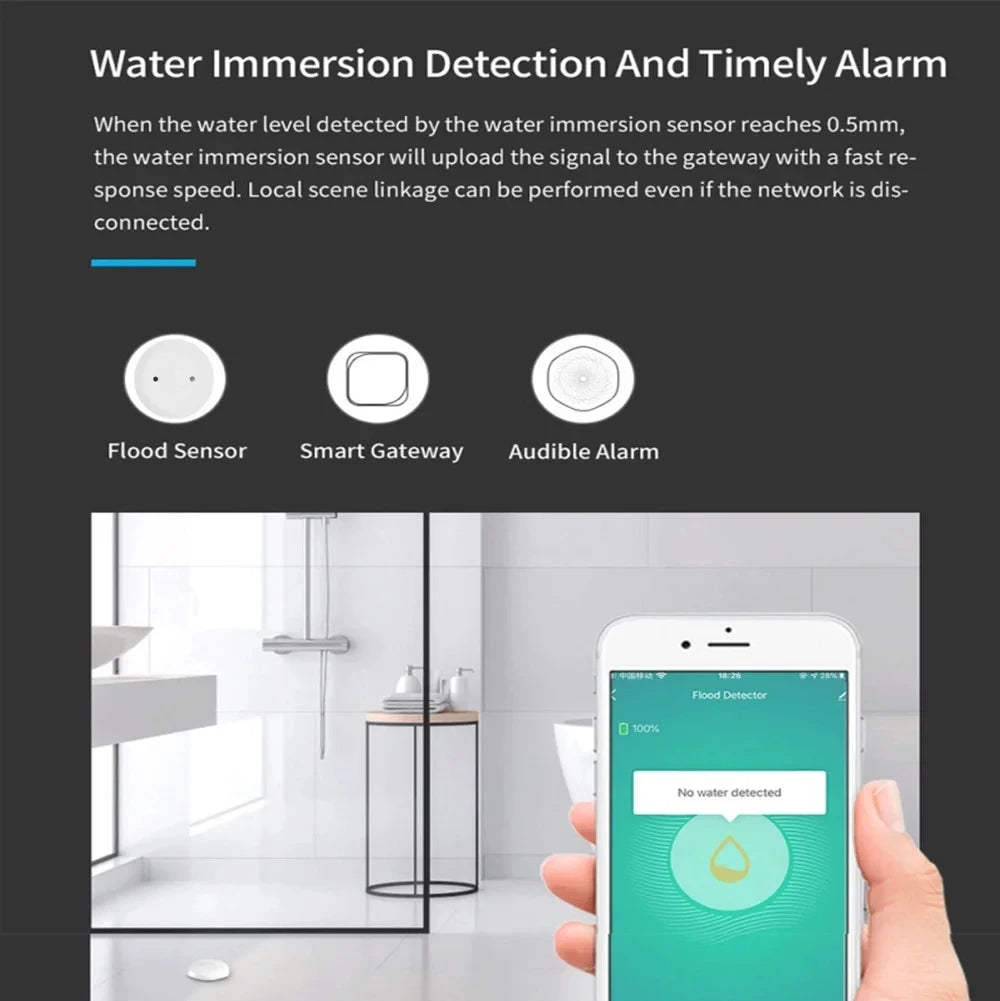 Zigbee 3.0 Water Leak Flood Detector Sensor with App Remote Monitoring for Kitchen Bathroom Compatible with Home Assistant