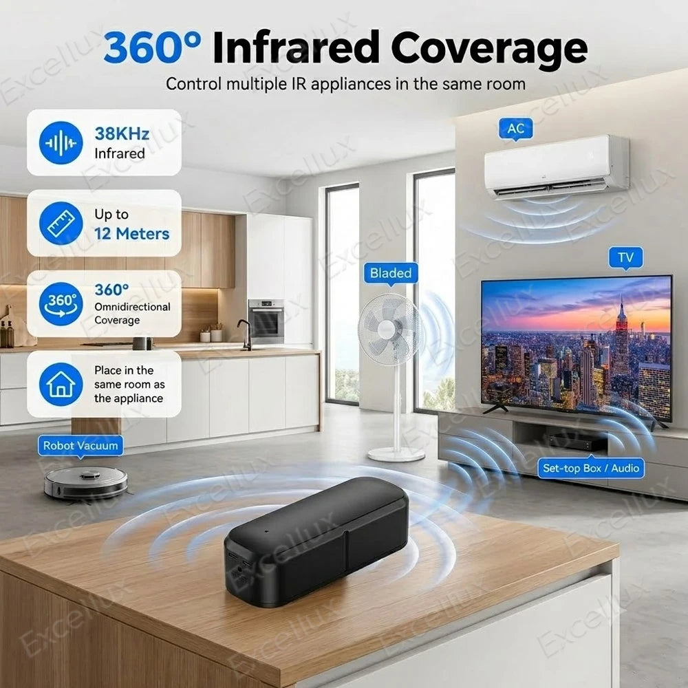 Zigbee Smart IR Remote Wireless Universal Infrared Controller for TV Air Conditioner Work with Smart Life TUYA Zigbee2Mqtt Alexa