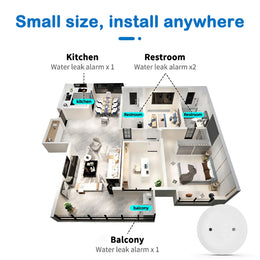 Tuya Zigbee Waterleak Sensor Flood Water Leakage Alarm Smart Home Automation Security Protection Water Immersion Sensor