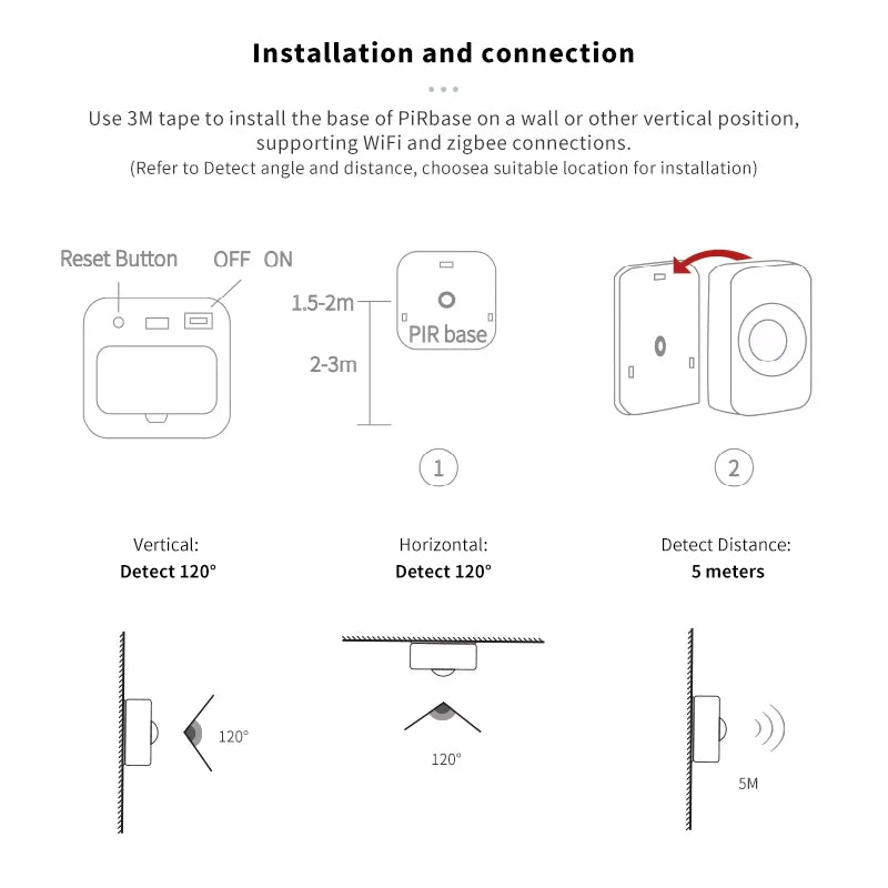 Tuya Zigbee/Wifi PIR Motion Sensor Wireless Infrared Detector Security Burglar Alarm Smart Life APP Control Compatible