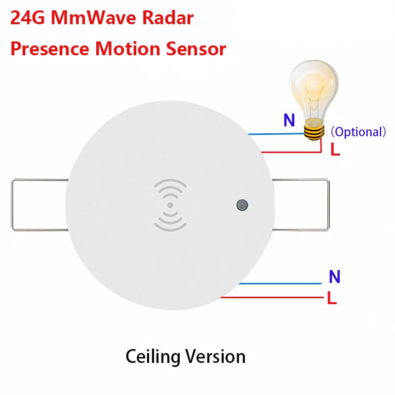 Tuya Zigbee/Wifi 24G Mmwave Radar Human Presence Motion Sensor Relay Luminance Detection 110/220V Support 2MQTT Home Assistant